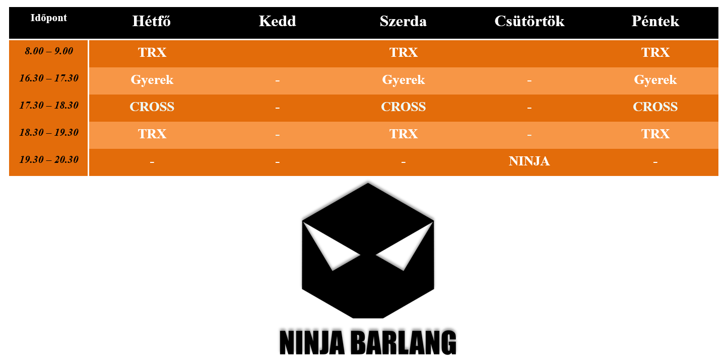 órarend ninja barlang